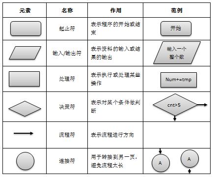 flowchart1.jpg
